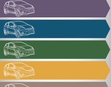 Какъв е вашият характер според цвета на колата ви?