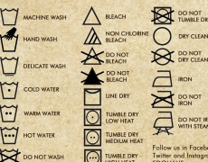 Какво означава всеки знак върху етикета на дрехата ви 