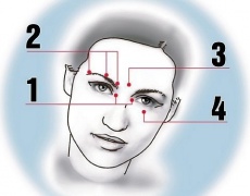 Вълшебните точки на лицето! Как да премахнем умората и да излекуваме настинката за минути